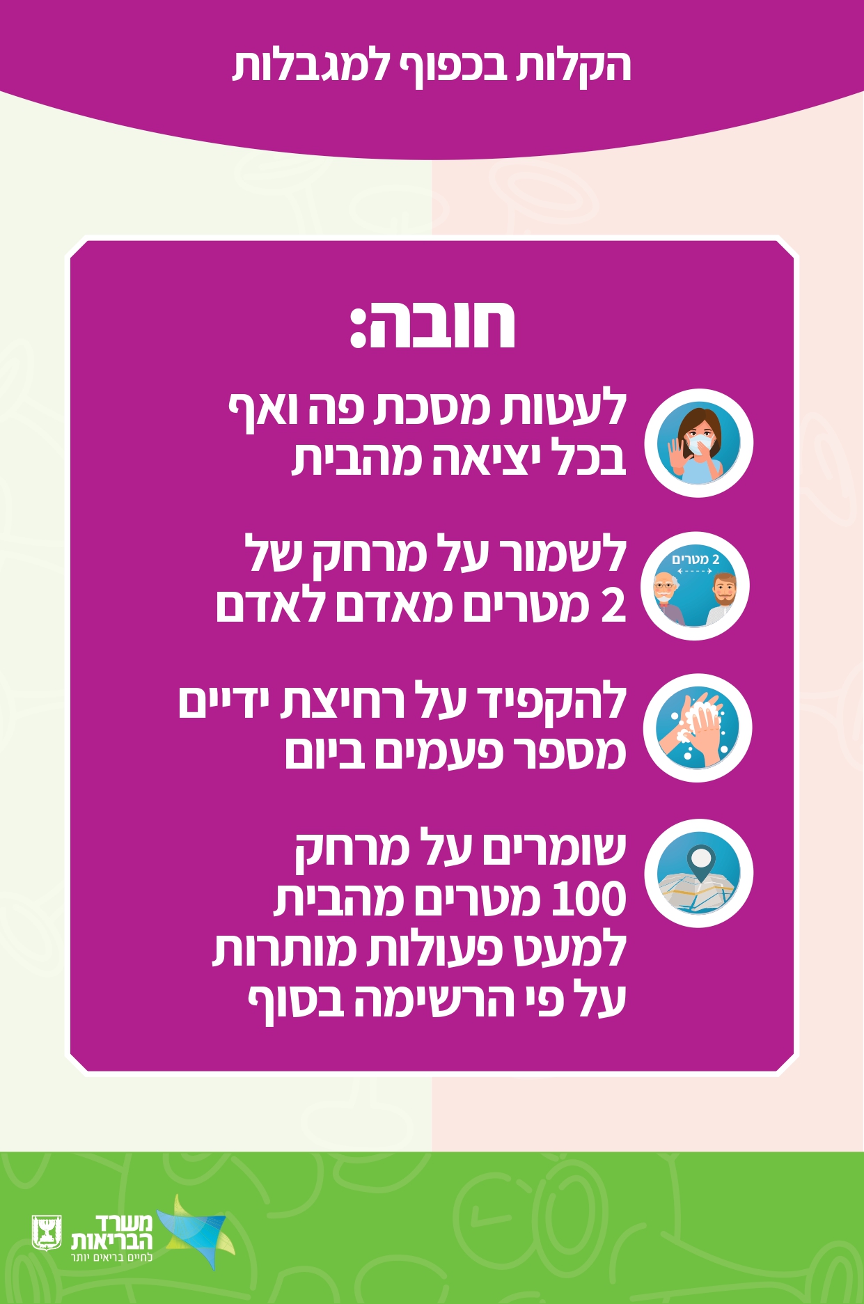 הקלות בסגר בכפוף למגבלות 1) (1)_page-0001.jpg.jpg